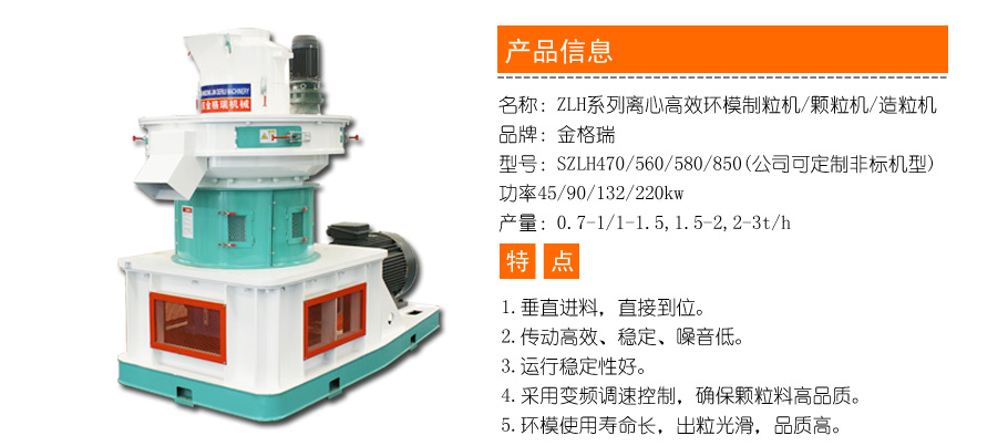 顆粒機信息圖