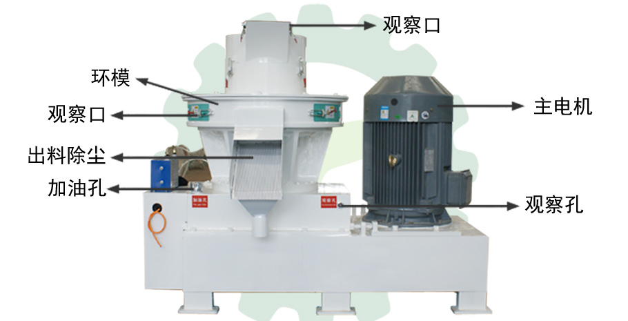 顆粒機