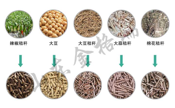 生物質(zhì)顆粒燃料