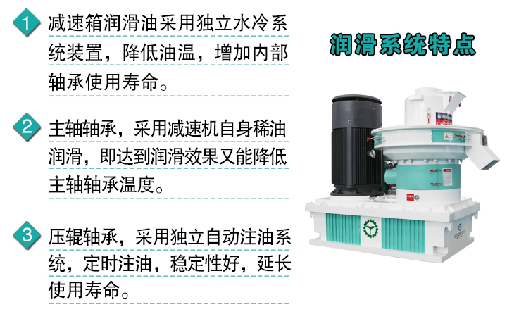 新型一體機(jī)潤(rùn)滑系統(tǒng)特點(diǎn)